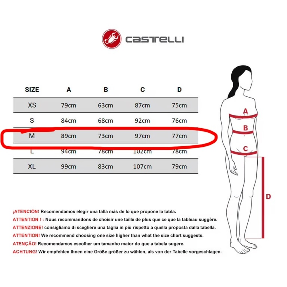 🔥CASTELLI Women’s SFIDA Jersey - Picture 15 of 15